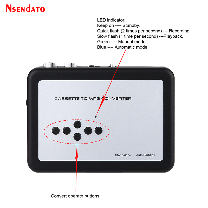 Ezcap 231 USB Cassete Tape Lei - Audio Music Converter To Mp3 avaliação e preço