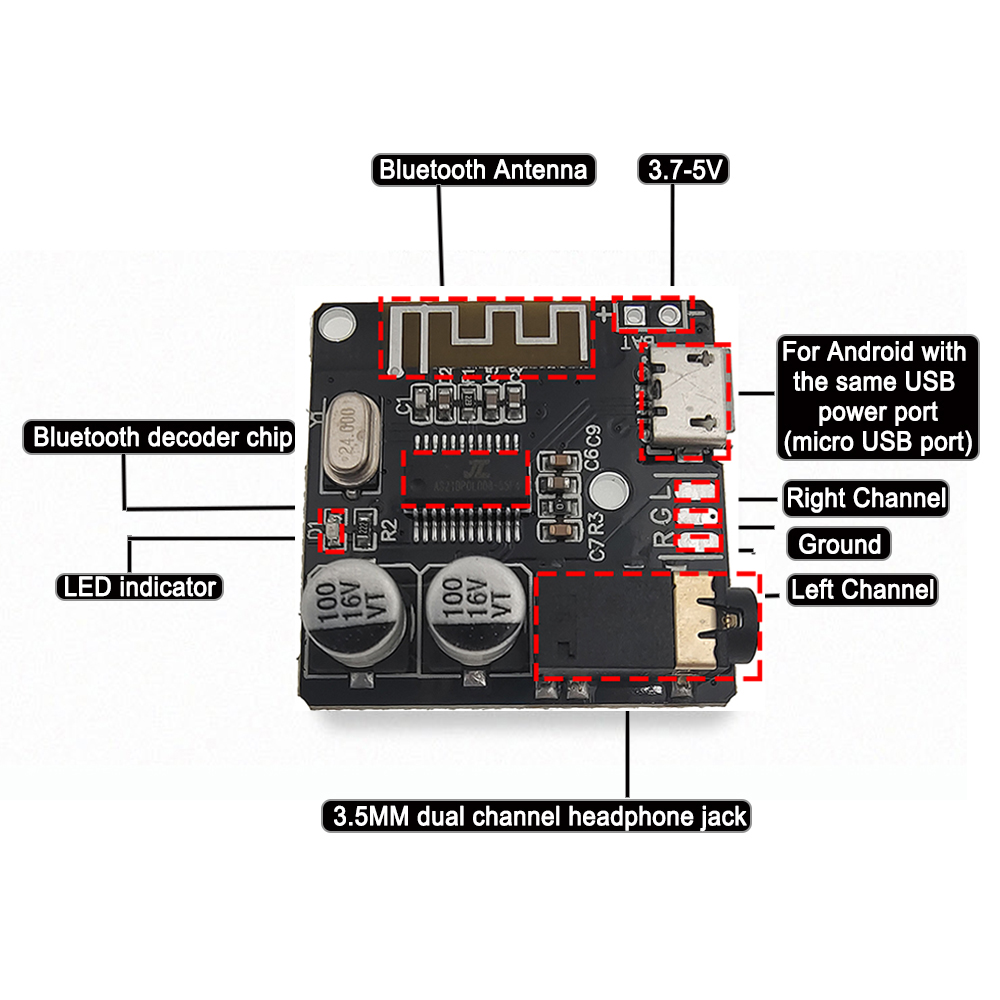 Placa decodificadora receptor  - Audio Music Converter To Mp3 avaliação e preço